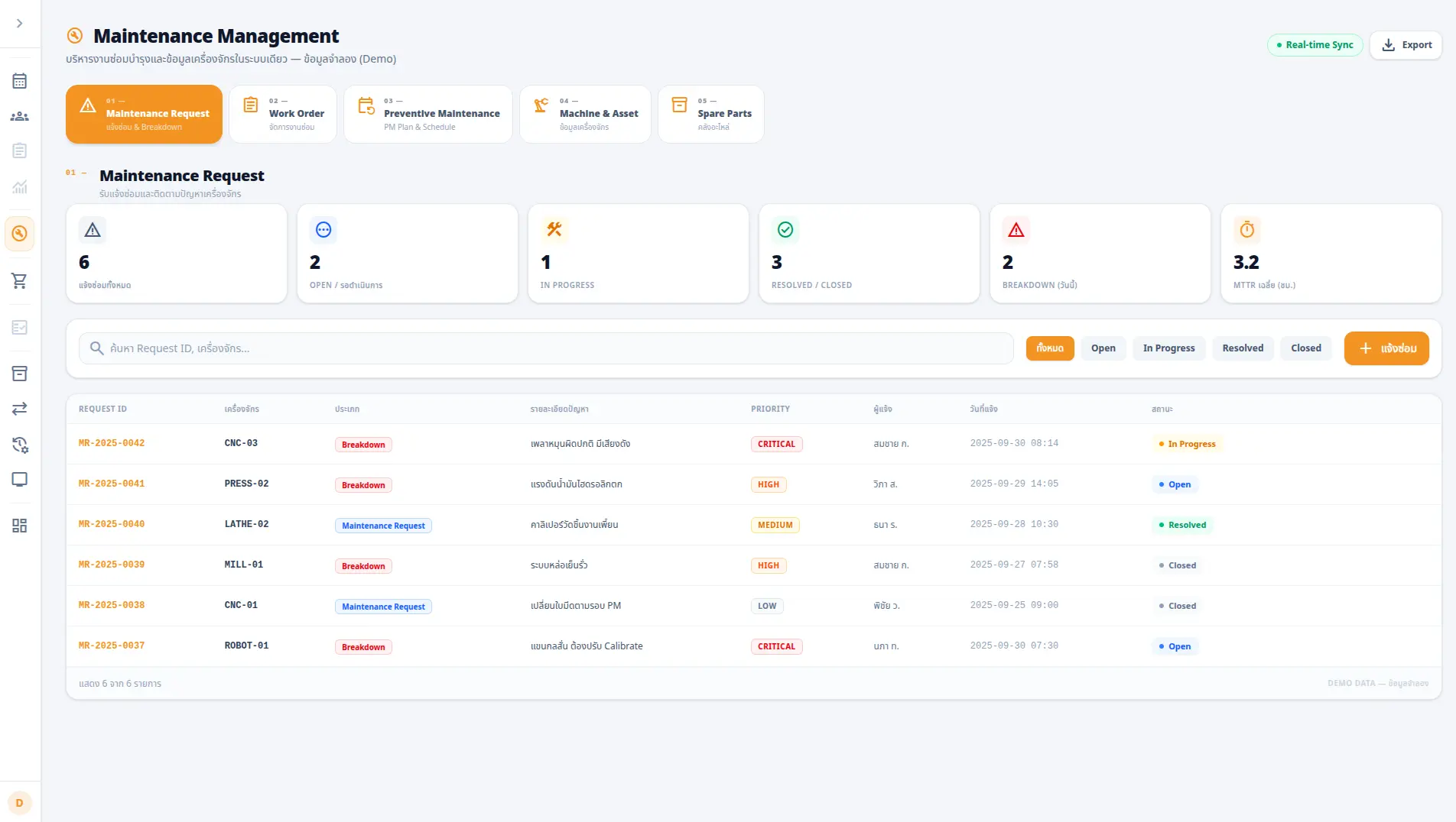 Maintenance Requests (MR) — แจ้งซ่อมสะดวกรวดเร็ว ติดตามสถานะได้แบบ Real-time