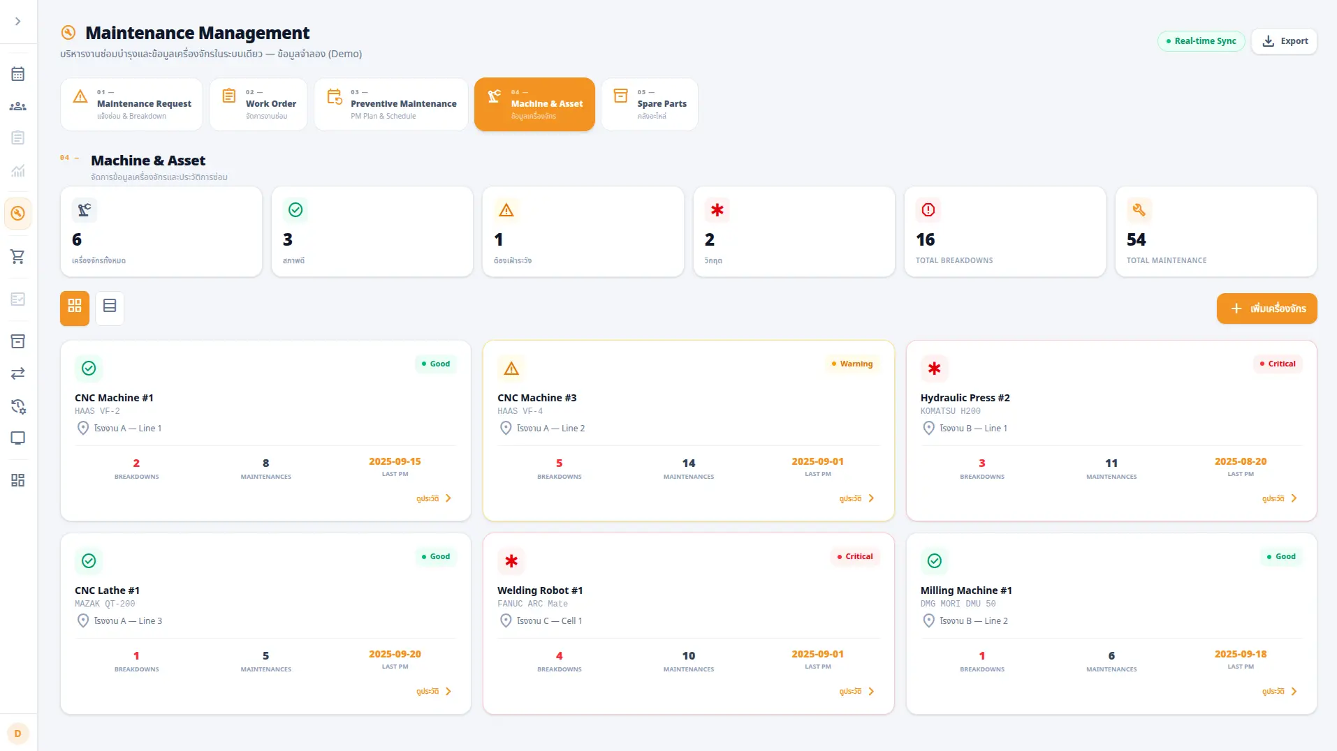 Machine & Asset Passport — ศูนย์กลางข้อมูล สเปกเครื่องจักร และประวัติสุขภาพย้อนหลัง